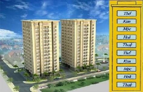 Chọn tầng chung cư hợp mệnh gia chủ làm ăn phất nhanh, chóng giàu