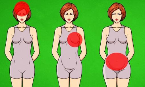 5 thói quen hàng ngày dễ khiến bạn tăng cân