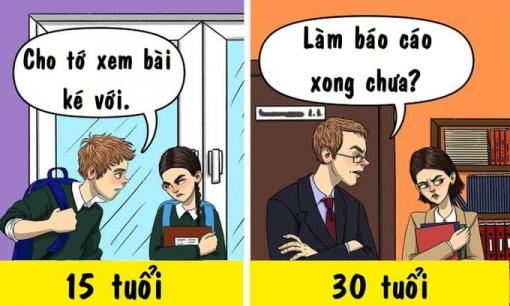 8 lý do tại sao người học kém thường thành công hơn học sinh giỏi sau khi ra trường