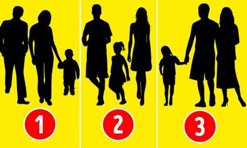 Trắc nghiệm tâm lý: Đoán xem ai không phải là gia đình, điều này sẽ tiết lộ tính cách ẩn khuất trong con người bạn