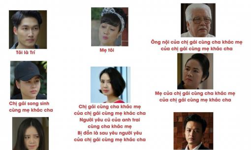 'Hướng dương ngược nắng': Trí thấy bị 'ngu' khi đọc gia phả, dân tình xem xong cũng gật gù theo vì 'xoắn cả não'