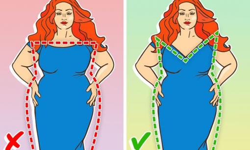 Làm thế nào để chọn được bộ đồ phù hợp khi mua sắm qua mạng?