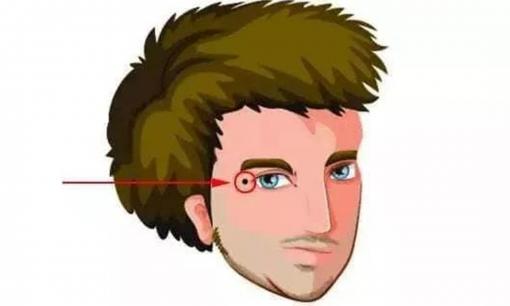 Người có 5 vị trí nốt ruồi này trên mặt 'rất phát'... Tất cả đều có giá trị, giỏi kiếm tiền và phát đường quan chức