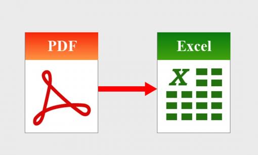 Công cụ chuyển đổi files miễn phí trực tuyến No1converter