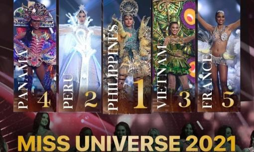 Trình diễn đầy cuốn hút, Kim Duyên được chuyên trang Sash Factor chọn vào Top 5 National Costume