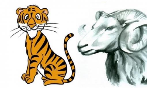 Tử vi 12 con giáp thứ 2 ngày 27/12/2021: Tuổi Dần có cơ hội thăng tiến, Mùi dễ vướng phải thị phi