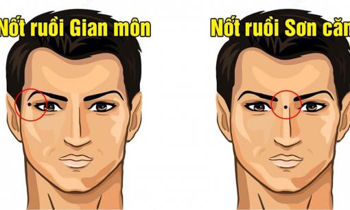 4 nốt ruồi cực xấu trên mặt đàn ông là khắc tinh của phụ nữ, chị em cần hết sức chú ý