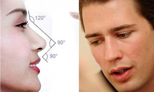 'Đàn ông xem mũi, đàn bà xem miệng, biết cuộc đời giàu sang, phân biệt đối xử' Có ý nghĩa gì? 