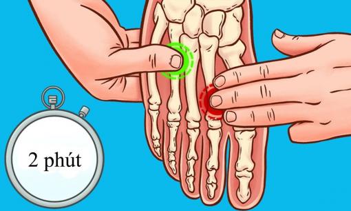 Muốn chân đỡ nhức mỏi, ấn vào điểm này trong 2 phút bạn sẽ cảm thấy nhẹ nhõm ngay tức khắc