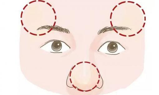4 kiểu khuôn mặt phát tài và làm giàu, bạn đã có chưa?