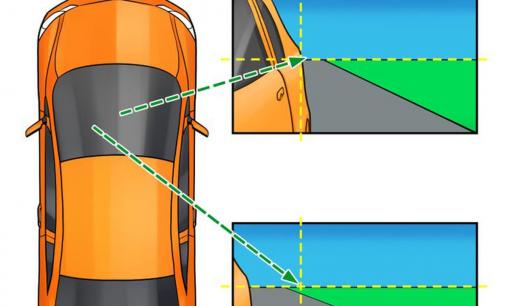 Hướng dẫn chỉnh gương ô tô đúng cách giúp quá trình lái xe an toàn, không phải tài xế nào cũng biết