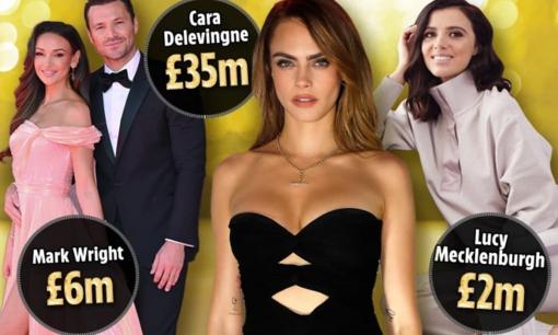 Dàn sao nổi tiếng nhất nước Anh là 'trùm' bất động sản: Từ Gary Neville, Mark Wright đến Cara Delevingne