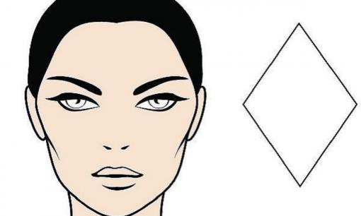 3 hình dáng khuôn mặt 'xấu xí' nhất trong mắt con trai, dù có trang điểm cũng khó che đi, mong bạn không có