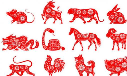 Màu sắc may mắn cho 12 con giáp trong năm 2023