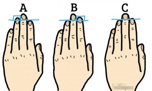 Bạn có thể thấy mối quan hệ của mình với người khác giới từ độ dài của ngón tay, hãy đến và xem 