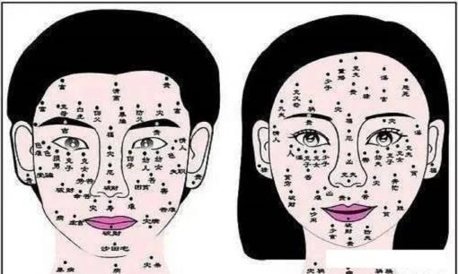 Việc nam nữ có phải vợ chồng hay không, dựa vào 3 quy luật trên khuôn mặt của họ mà phán đoán thật kỹ