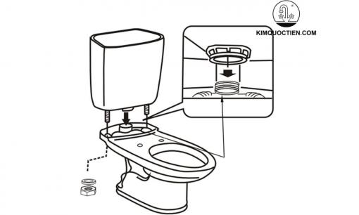 Cách lắp đặt bồn cầu INAX 504 chi tiết
