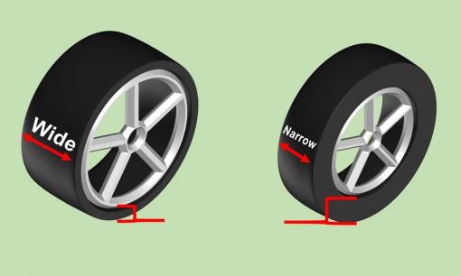 Sự khác biệt giữa 'lốp rộng' và 'lốp hẹp' là gì? Dùng lốp ô tô rộng hay hẹp sẽ tốt hơn? Hãy nghe người trong cuộc chia sẻ