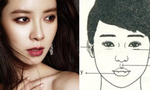 Phụ nữ sung túc cỡ nào, nhìn mặt là biết, sẽ có ba nét rõ ràng