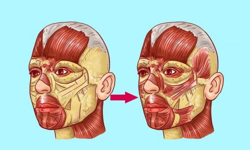 7 bài massage từ Nhật Bản sẽ giúp bạn trẻ ra tới 7 tuổi 