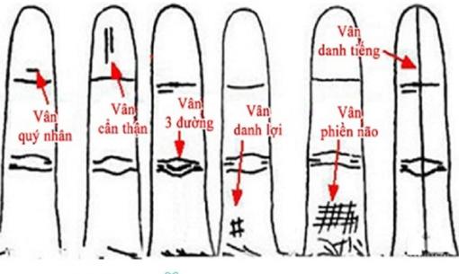 Đàn ông hay phụ nữ có 1 trong 5 dấu hiệu này ở ngón áp út, đảm bảo giàu sang, sung sướng