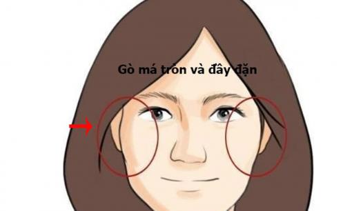 Phụ nữ sở hữu 1 trong những điểm này, dù ngoại hình xấu nhưng cứ sau 40 tuổi sẽ giàu