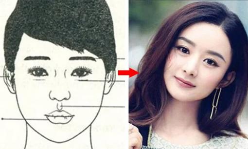 Đàn bà phúc đức đem lộc về cho chồng con sẽ có những điểm này trên gương mặt, bạn có không?