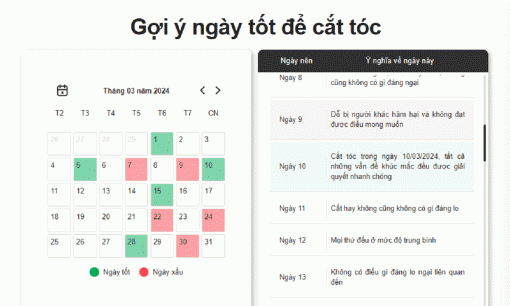 Ngày Cắt Tóc ứng dụng công nghệ nào để phân tích lịch cắt tóc phù hợp phong thủy từng người?