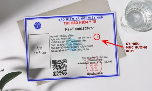 Cách tra cứu mức hưởng bảo hiểm y tế, thông tin hạn sử dụng thẻ bảo hiểm y tế ngay tại nhà