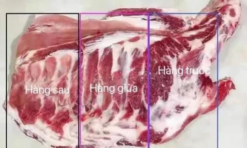 3 loại sườn 'hàng trước', 'hàng giữa' và 'hàng sau': Phần nào là ngon nhất? Phép thử cho người nội trợ thông thái
