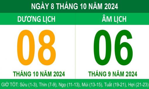 Ngày mùng 8 tháng 10 là ngày gì? Tháng 10 có những ngày lễ nào quan trọng?