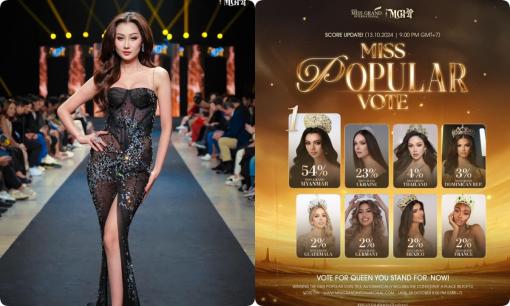 Vì sao Hoa hậu Quế Anh chỉ có 1% bình chọn ở Miss Grand Intenational 2024?