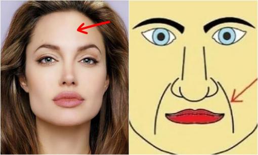 6 đặc điểm nổi bật trên gương mặt của người giàu có, có 3 điểm là đã rất đáng mừng