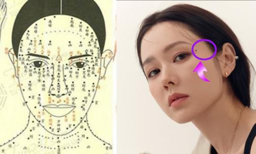 Đàn ông thành công, đàn bà vượng phu sở hữu 4 nốt ruồi tài lộc còn 'quý hơn vàng', bạn có nằm trong số đó?