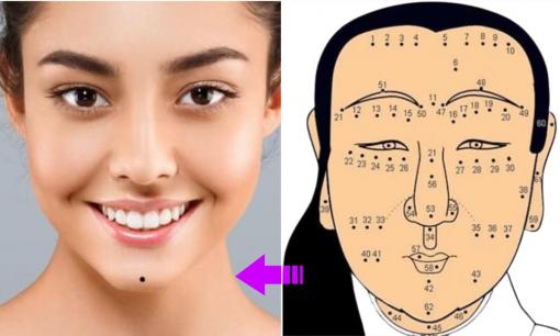 Những nốt ruồi 'vàng' này chính là bản đồ chỉ đường đến thành công và tài lộc, bạn có sở hữu không?