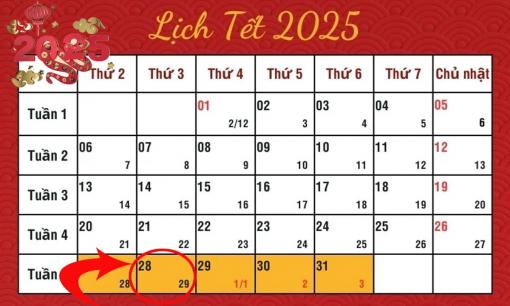 8 năm liền không có ngày 30 Tết kể từ 2025, vì sao lại như vậy?