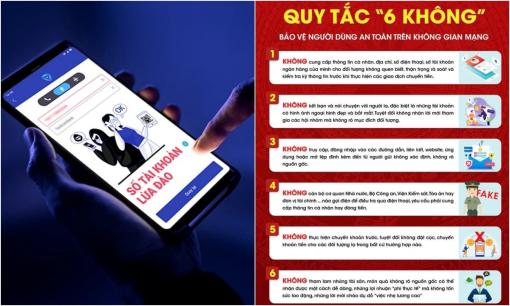 Quy tắc 6 'KHÔNG' giúp bạn thoát khỏi bẫy lừa đảo, bảo vệ tốt tài sản của mình 