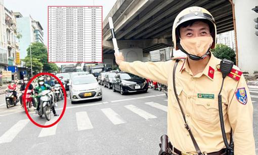 Công bố danh sách phạt nguội tháng 1/2025 tại Hà Nội