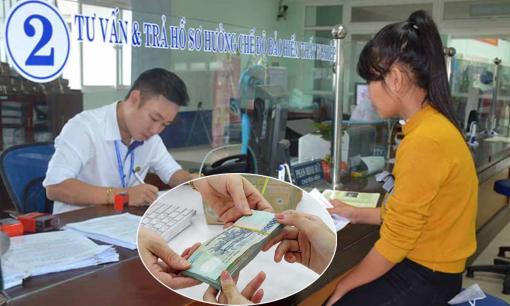 Năm 2025, mức tiền cao nhất người lao động được nhận khi thất nghiệp là bao nhiêu?