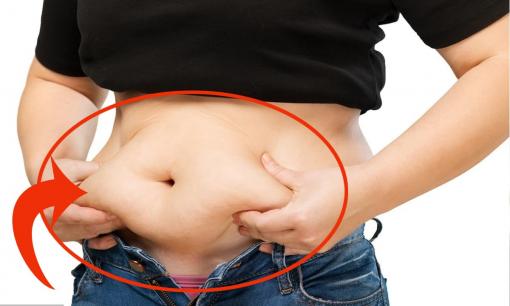 6 thói quen xấu khiến bạn tăng cân mà không hề hay biết. Bạn có cái nào trong số đó? Chẳng trách bạn ngày càng béo hơn!