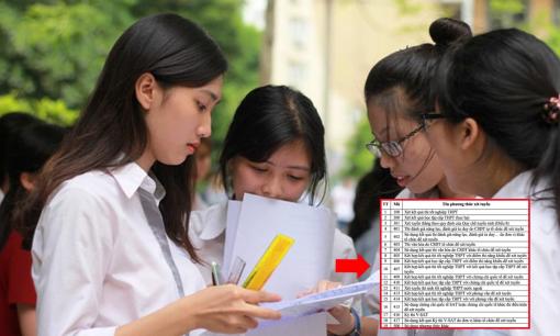 Chính thức: Bộ GD&ĐT công bố 19 phương thức xét tuyển đại học năm 2025