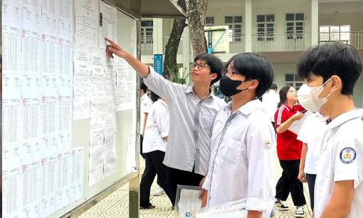 Lịch công bố điểm thi tốt nghiệp THPT năm 2025 mới nhất