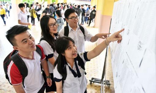Lịch công bố điểm sàn xét tuyển các trường đại học năm 2025