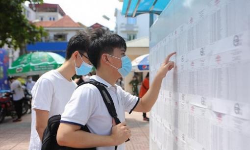 Điểm sàn loạt trường đại học khối ngành Kinh tế năm 2025: Thấp nhất 15 điểm