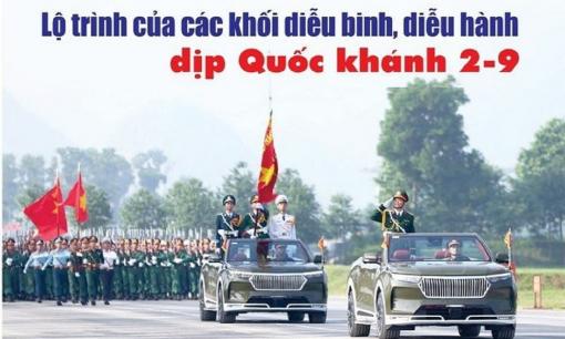 Nên đi xem diễu binh 2/9/2025 lúc mấy giờ? Lộ trình của các khối diễu binh diễu hành 2/9/2025 Hà Nội ra sao?