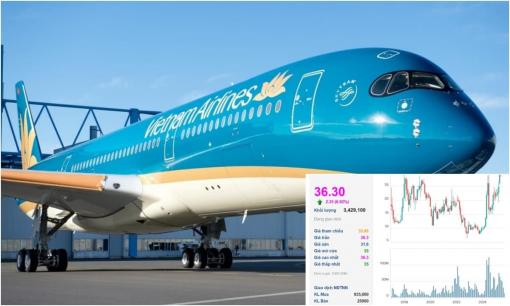 Chuyện gì đang xảy ra: Cổ phiếu Vietnam Airlines tăng trần, vượt đỉnh lịch sử, trắng bên bán?