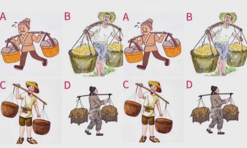 Trắc nghiệm tâm lý: Ai đang chịu áp lực? Tiết lộ chính xác tình trạng căng thẳng hiện tại của bạn