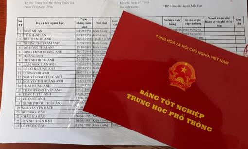 Năm 2026: Triển khai đồng bộ cấp bằng tốt nghiệp THPT số cho học sinh toàn quốc