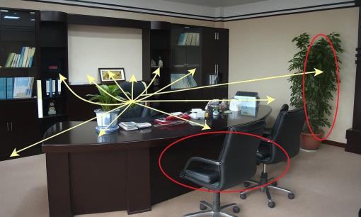 3 biện pháp phong thủy giúp bạn tránh nguy cơ thất nghiệp và sớm đón tin vui công danh