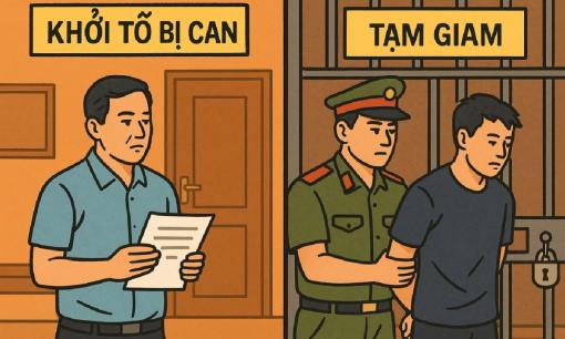 Theo quy định, quyết định khởi tố bị can có trước hay có sau lệnh tạm giam?